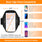 Racer Edge Running Armband Size Chart