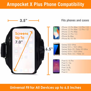 Armpocket X Plus Size Chart and Phone Compatibility