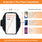 Armpocket X Plus Running Armband Size Chart