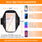 Racer Edge Running Armband Size Chart