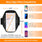 Racer Edge Running Armband Size Chart