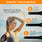 Ultra i-35 Running Armband Strap Length Size Chart