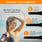 Racer Edge Running Armband Strap Length Size Chart